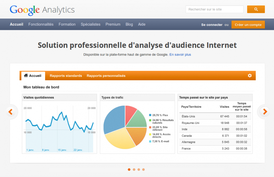 google-analytics-accueil-acceder.png